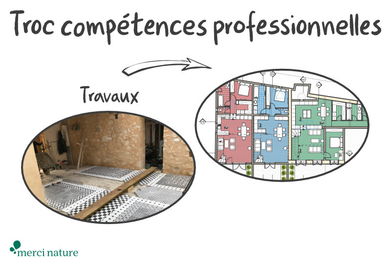 On peut troquer ses compétences professionnelles